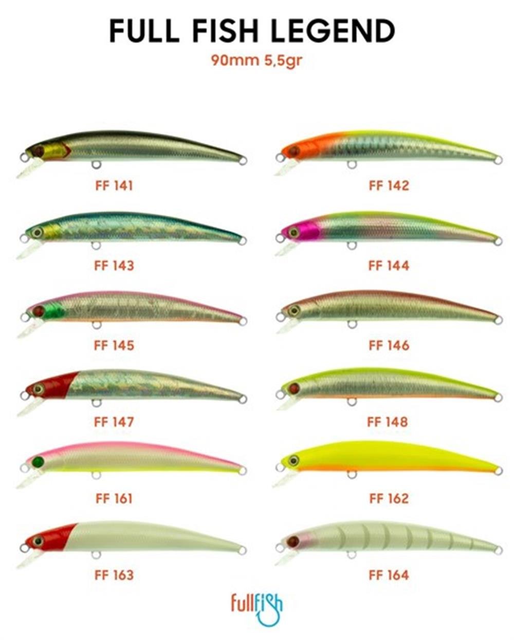 Fullfish Maket Balık