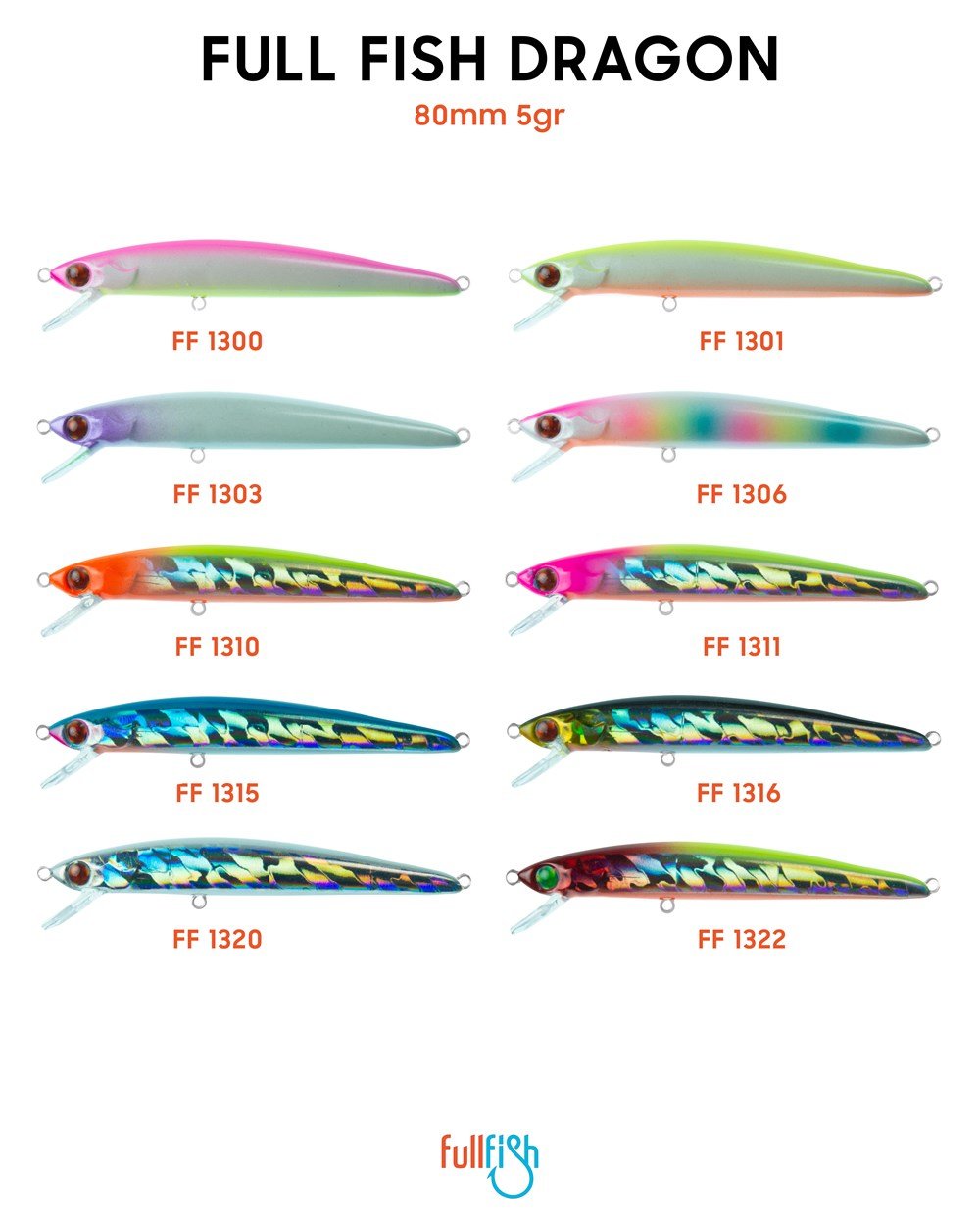 Fullfish Maket Balık